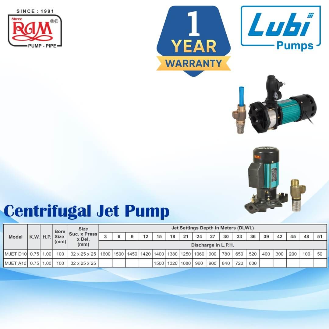 LUBI Centrifugal Jet Pump